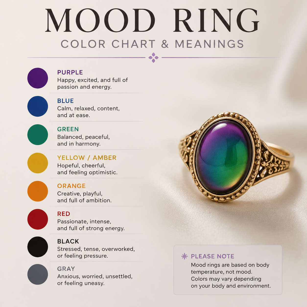 mood ring color chart meanings
